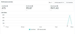 freelance digital marketing strategist in kannur- traffic campaign